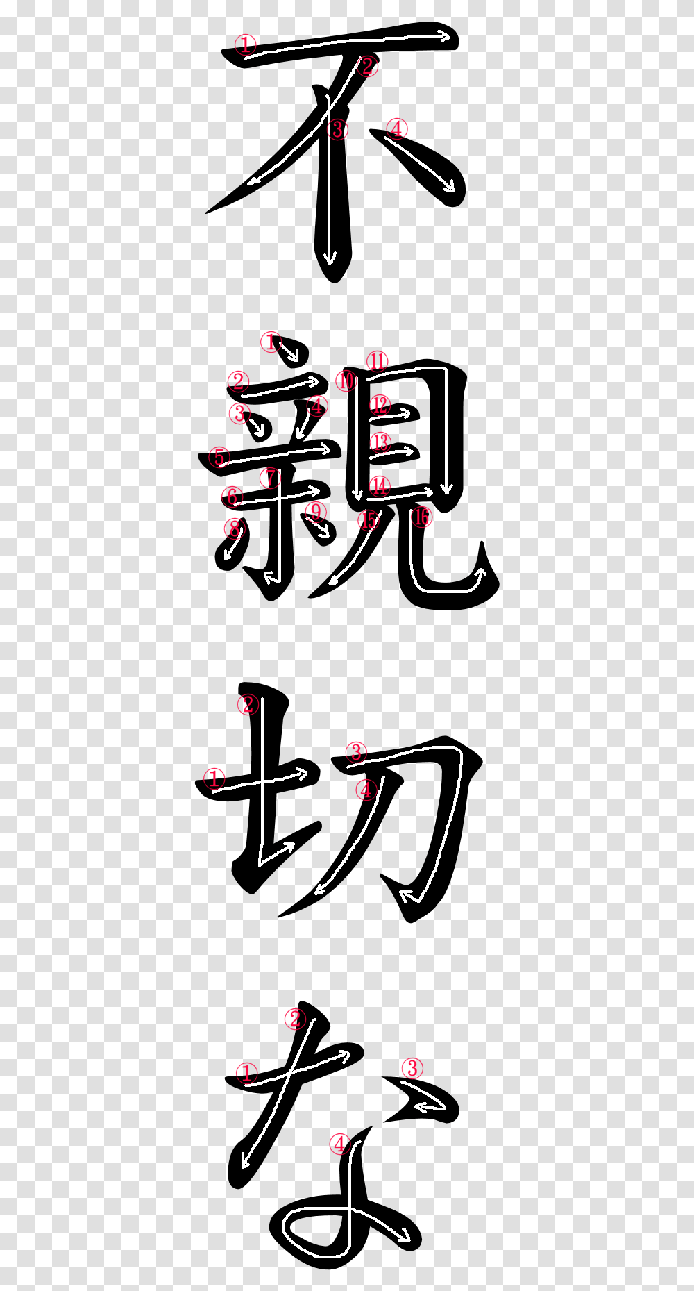 Japanese Word For Unkind, Number, Plot Transparent Png