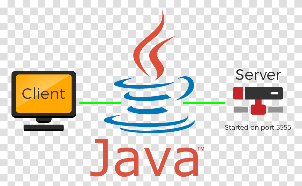 Java Networking, Light, Outdoors Transparent Png