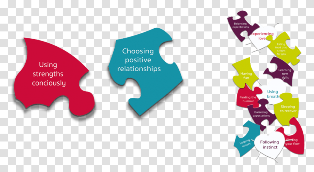Jess Building Wellbeing And Resilience Graphic Design, Jigsaw Puzzle, Game Transparent Png