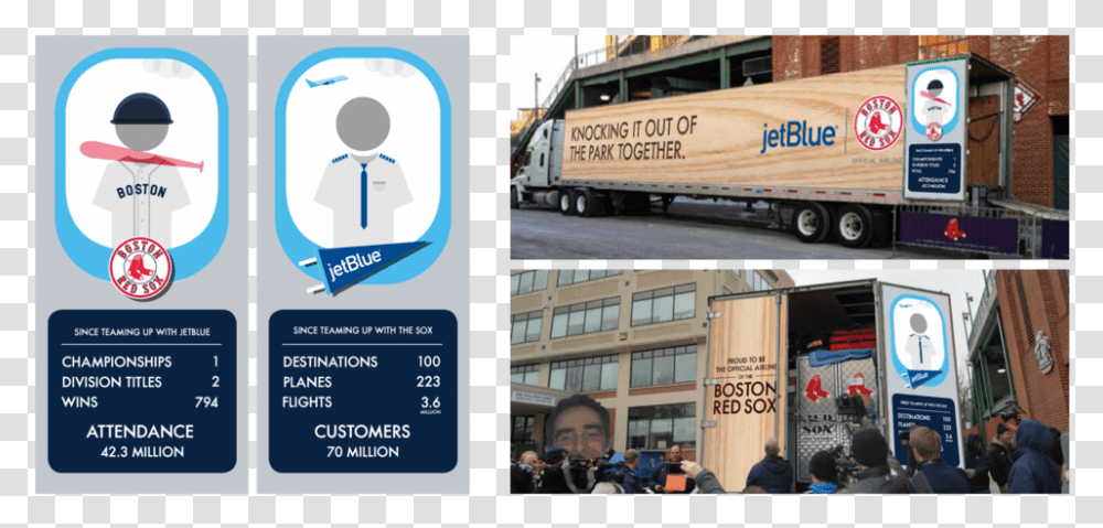 Jetblue You Above All Billboard Banner, Person, Truck, Vehicle, Transportation Transparent Png
