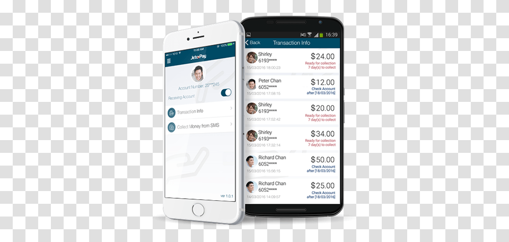 Jetco Pay Get Started Iphone, Mobile Phone, Electronics, Cell Phone, Text Transparent Png
