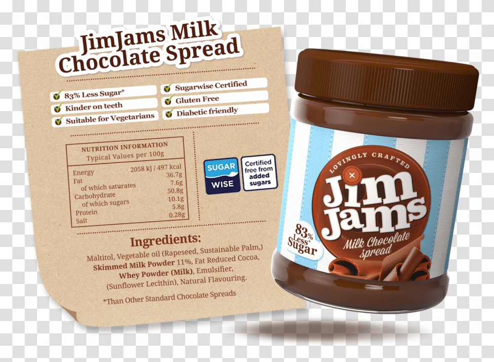Jimjams Chocolate Assets, Food, Dessert, Cup Transparent Png