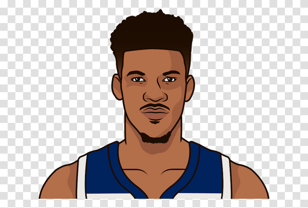 Jimmy Butler Tied His Season High With Pints In A Win Against, Face, Person, Head, Neck Transparent Png