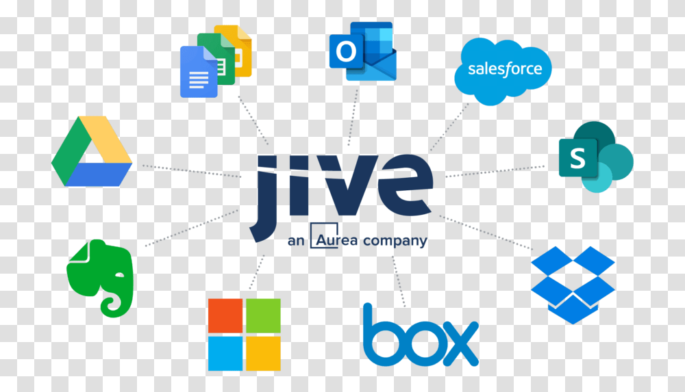 Jive Software, Network, Diagram, Electronics Transparent Png