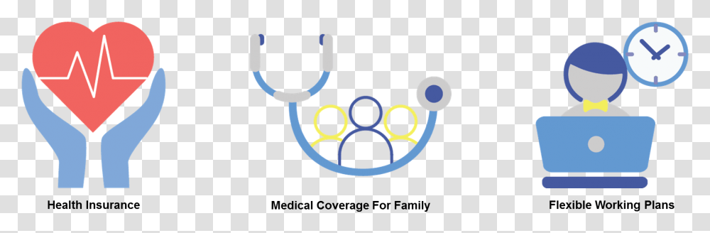 Job Benefits Icon, Horseshoe Transparent Png