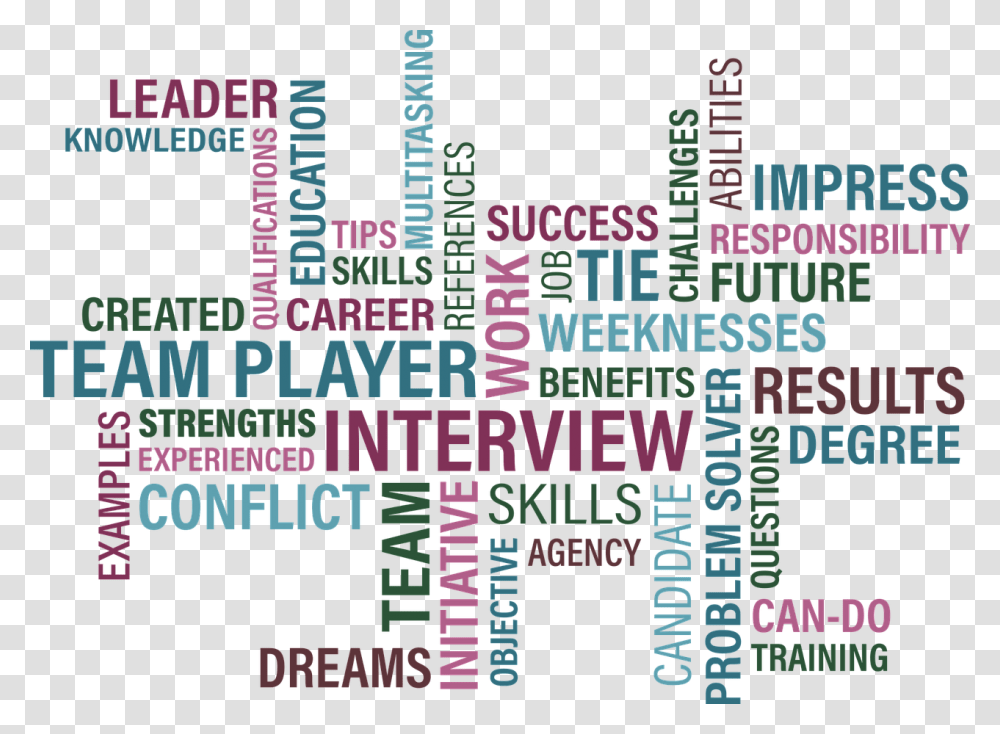 Job Search Interview Job Search Word Word Cloud Job Skills Word Cloud, Alphabet, Flyer, Poster Transparent Png