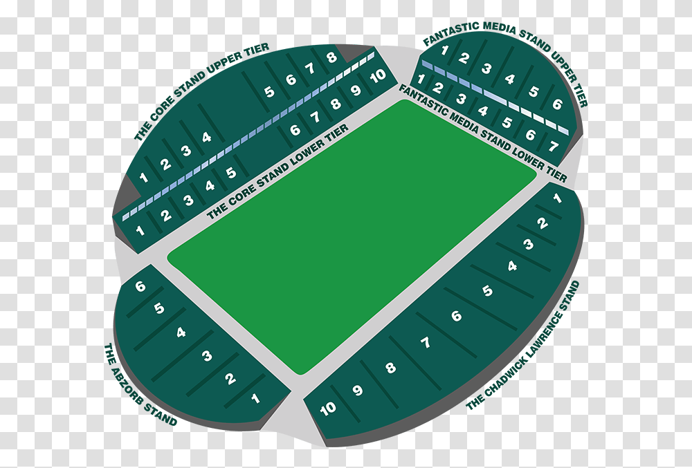 John Smith's Stadium Huddersfield Seating Plan, Mobile Phone, Electronics, Cell Phone Transparent Png
