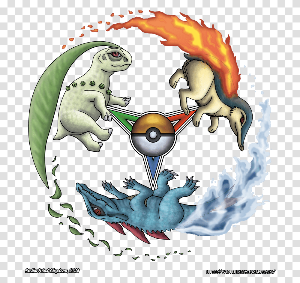 Johtostartercircle Web Chikorita As Fire Pokemon, Poster, Logo, Animal Transparent Png