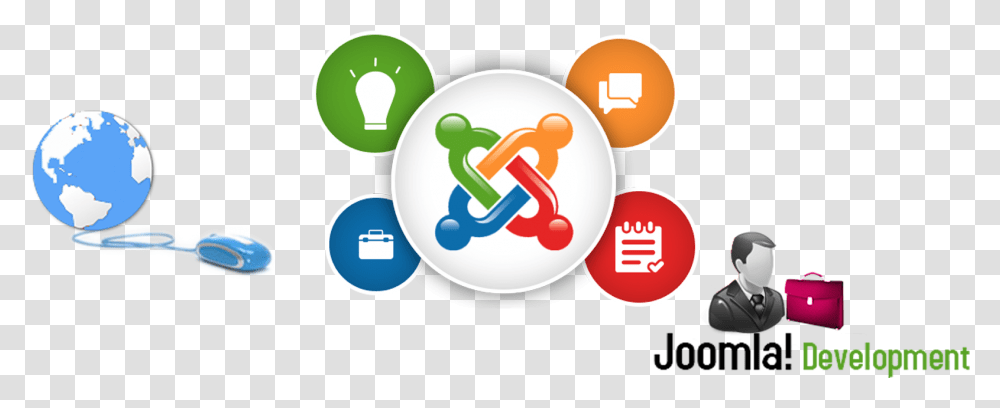 Joomla Logo Joomla Development Services, Knot Transparent Png