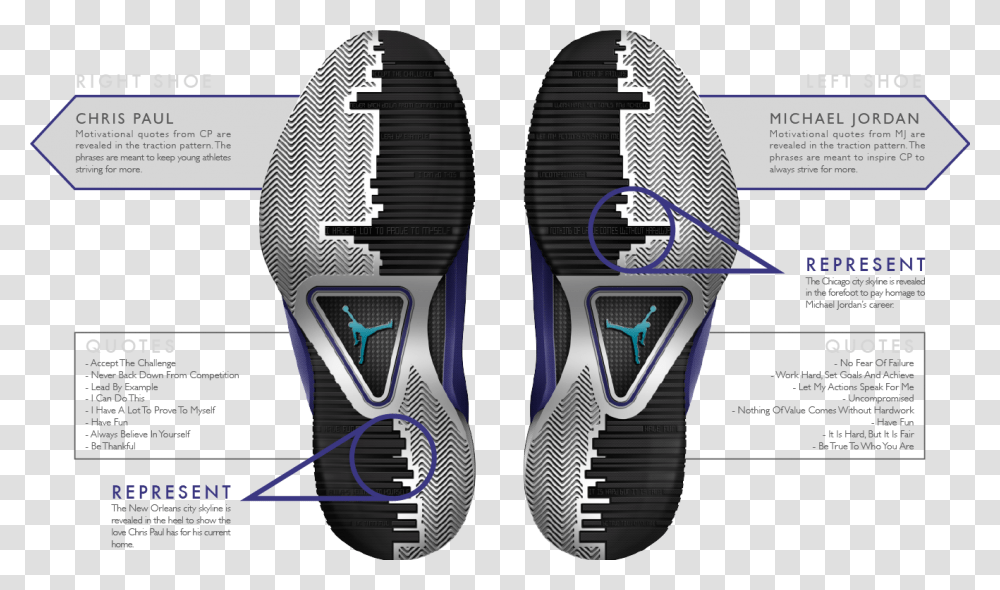 Jordan Cp3 V, Apparel, Footwear, Shoe Transparent Png