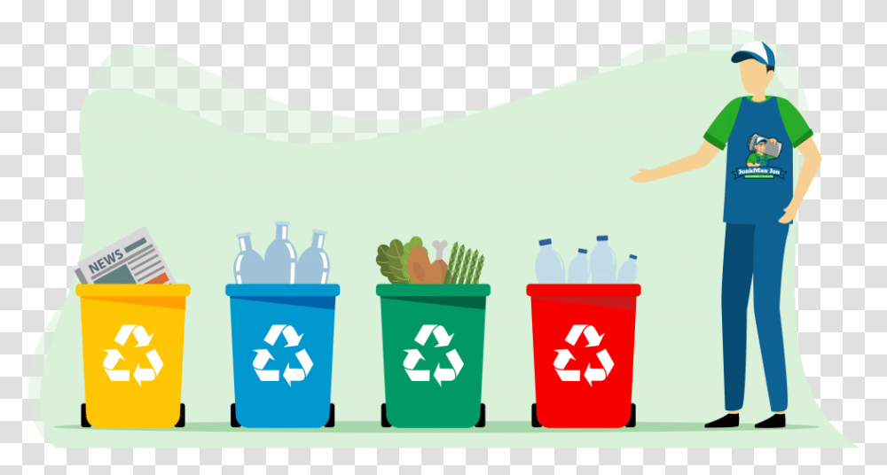 Junk Removal Services Plastic Waste Management, Recycling Symbol, Person, Human, Green Transparent Png