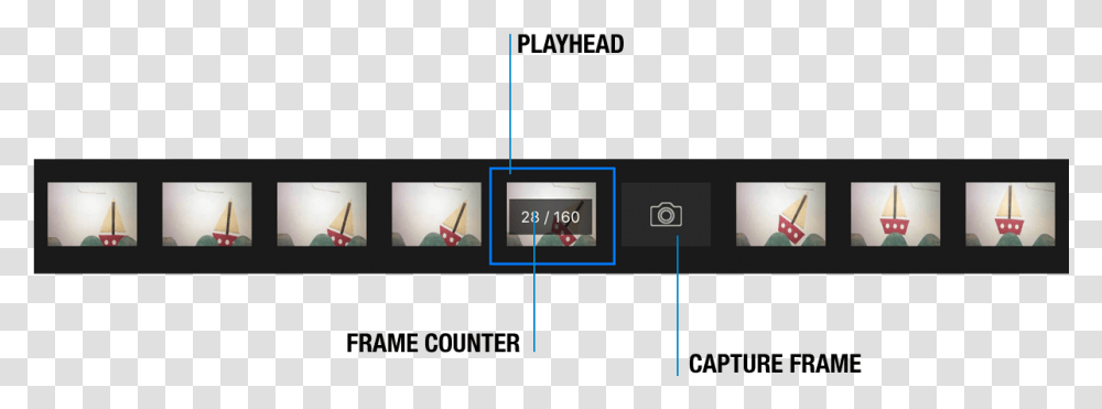 Just Open The Frame Edit Menu And Select Capture To Graphic Design, Screen, Electronics, Monitor, LCD Screen Transparent Png