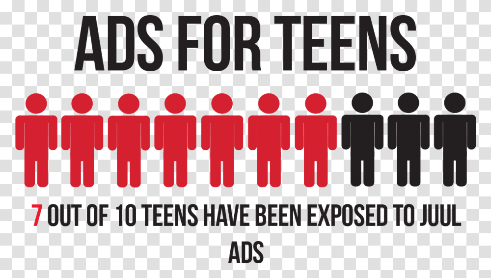 Juul Ad Targeting Teens, Alphabet, Face, Hand Transparent Png