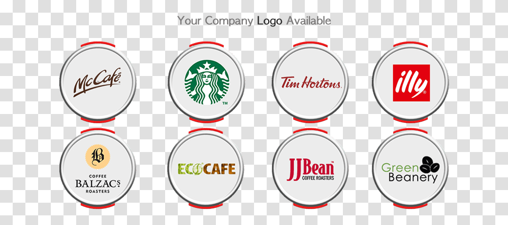 Kafeon - Portable Drip Coffee Maker Starbucks New Logo 2011, Label, Text, Symbol, Sticker Transparent Png