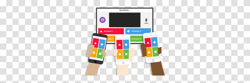 Kahoot Macedon Public Library Connecting People Ideas, Label, Number Transparent Png