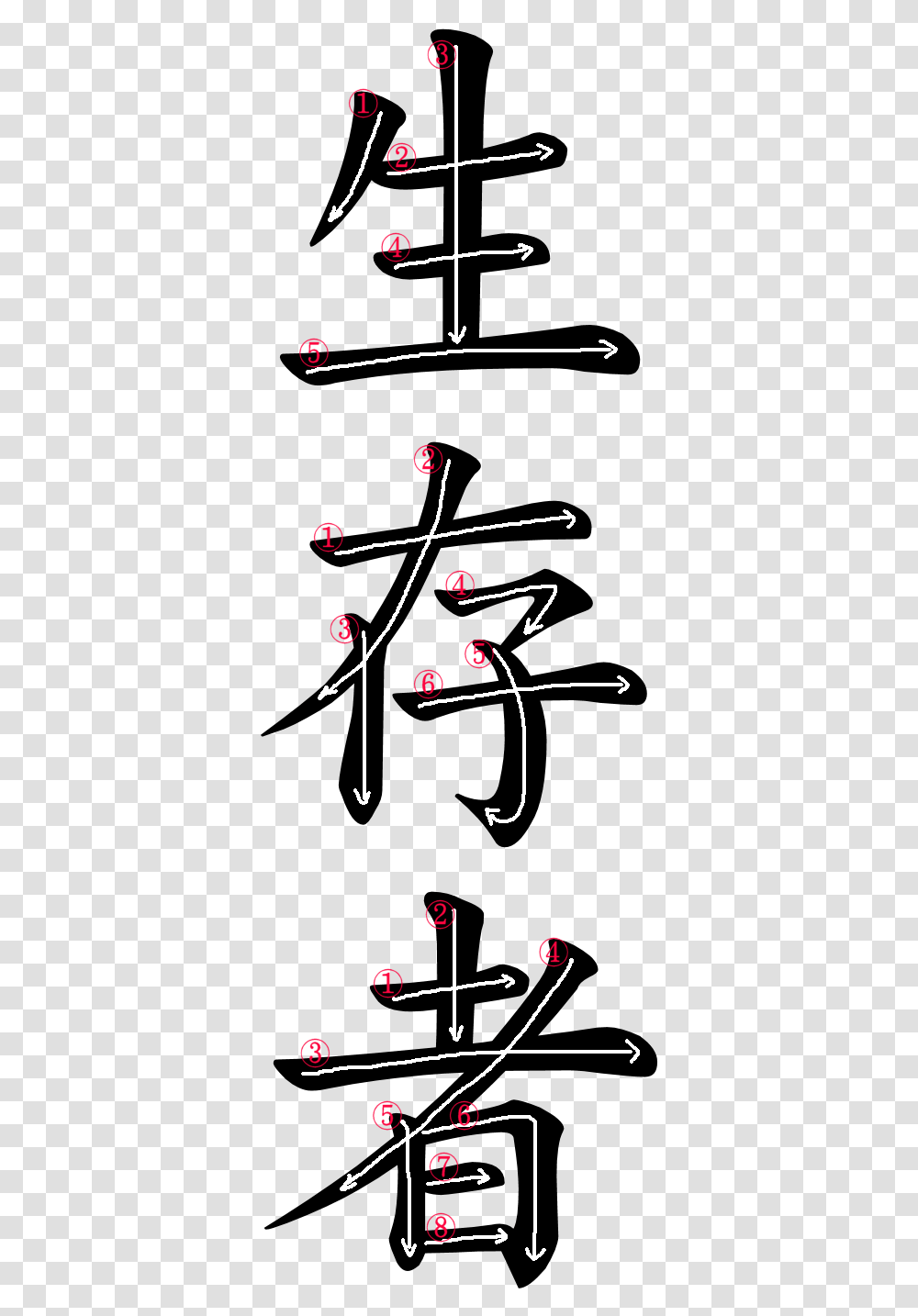 Kanji Stroke Order For, Number, Handwriting Transparent Png