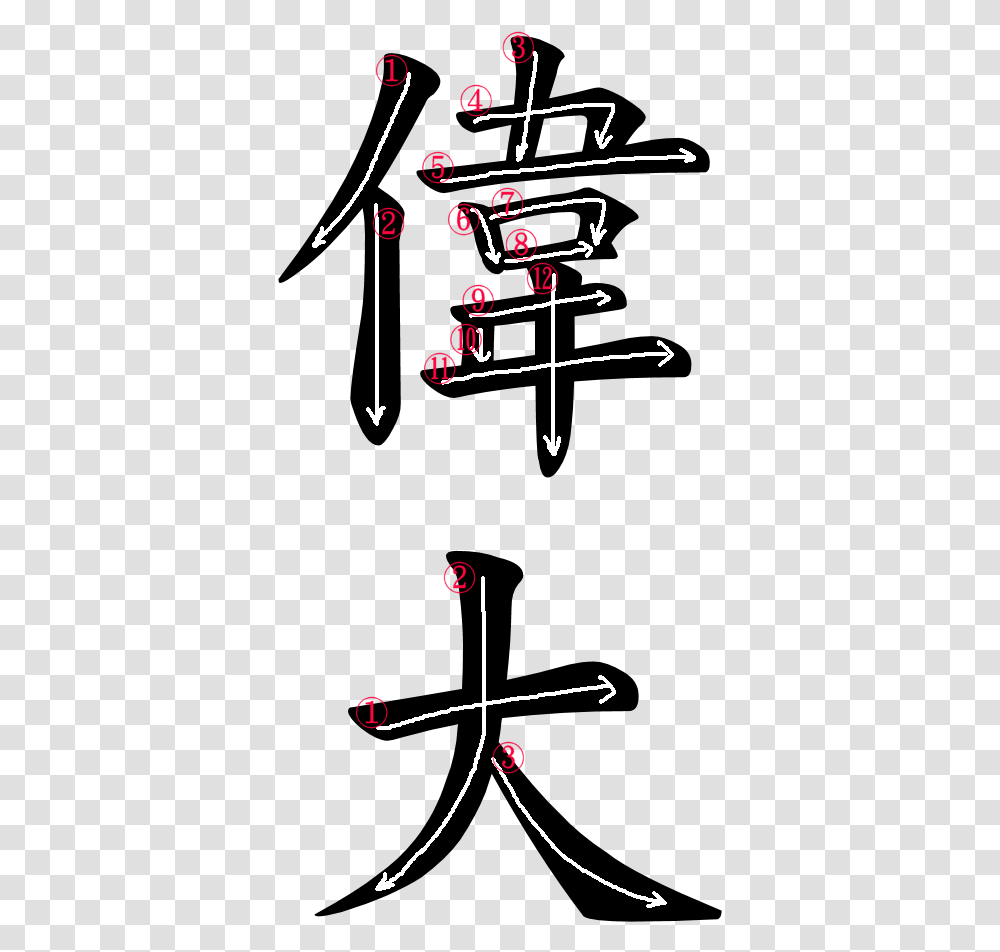 Kanji Stroke Order For, Number, Plot Transparent Png