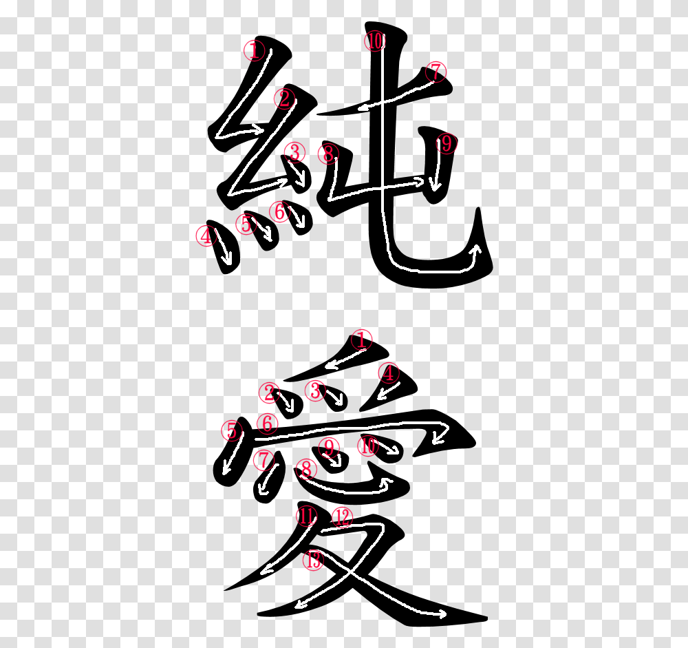 Kanji Writing Order For Eternity Love Chinese Tattoo, Alphabet, Number Transparent Png