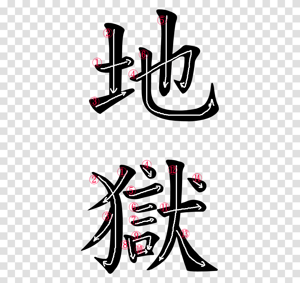 Kanji Writing Order For Hell In Japanese Kanji, Plot, Diagram, Gauge Transparent Png