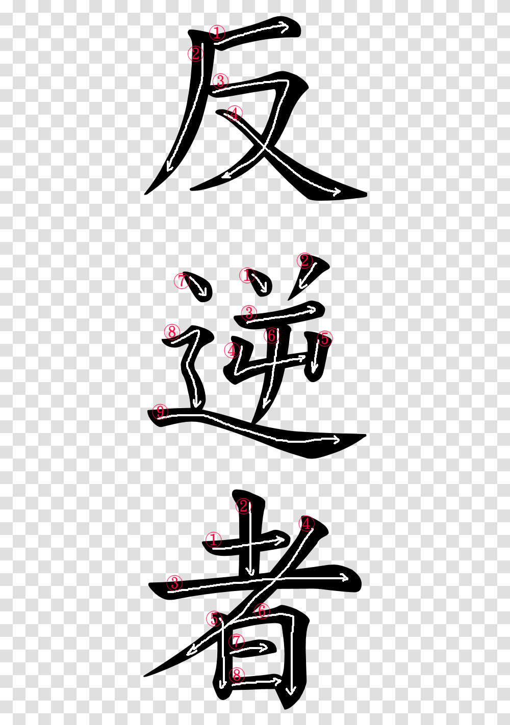 Kanji Writing Order For Rebel In Japanese Kanji, Blackboard, Alphabet, Poster Transparent Png
