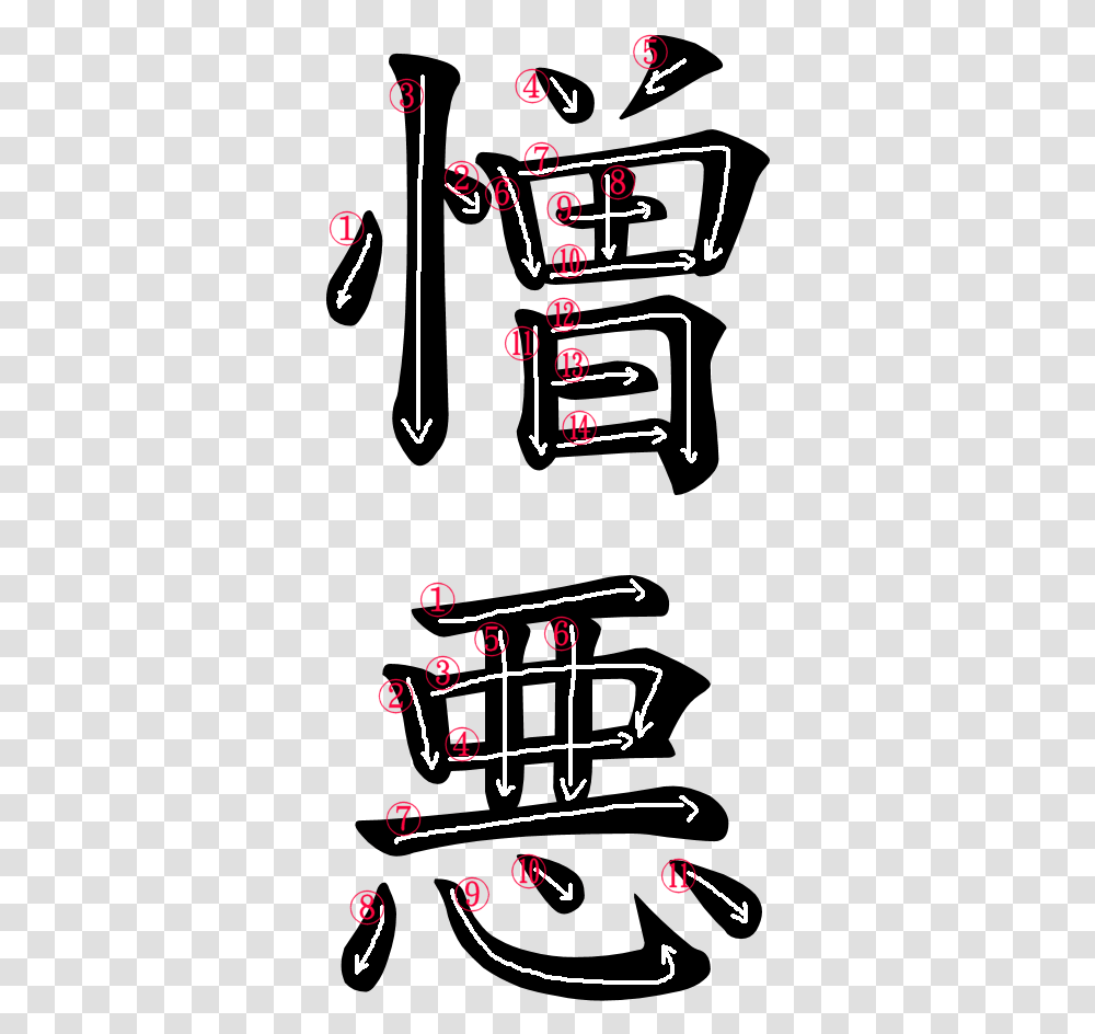 Kanji Writing Stroke Order For Demon In Japanese, Number, Plot Transparent Png
