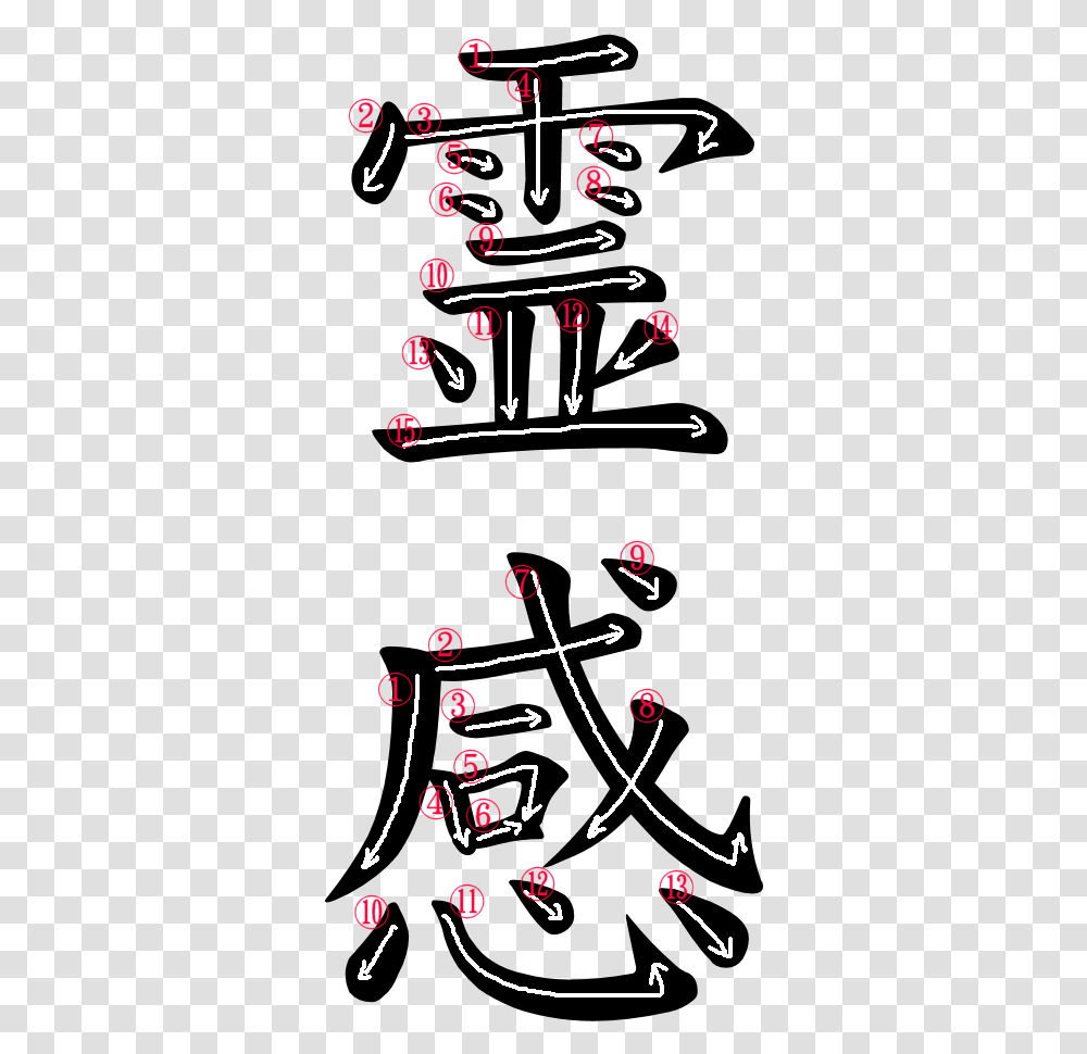 Kanji Writing Stroke Order For Japanese Kanji For Gratitude, White Board, Wheel, Machine Transparent Png