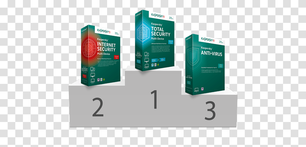 Kaspersky Bangladesh Vertical, Text, Label, Number, Symbol Transparent Png