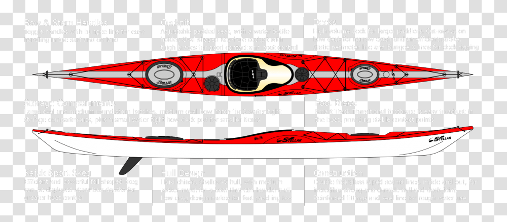 Kayak Clipart Red Kayak, Canoe, Rowboat, Vehicle, Transportation Transparent Png