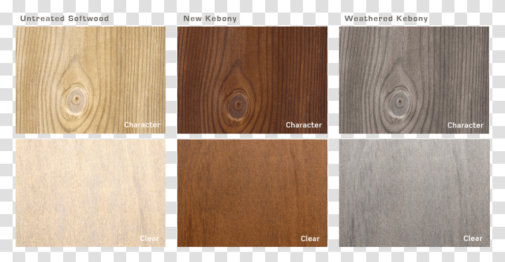 Kebony Wood, Hardwood, Plywood, Tabletop, Furniture Transparent Png