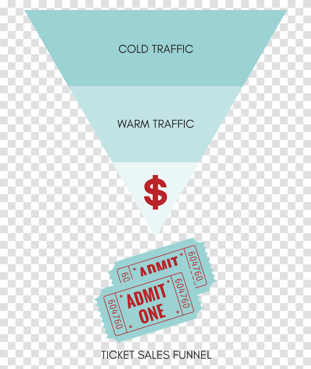 Keep Your Ticket Sales Funnel Simple Triangle, Paper, Advertisement Transparent Png