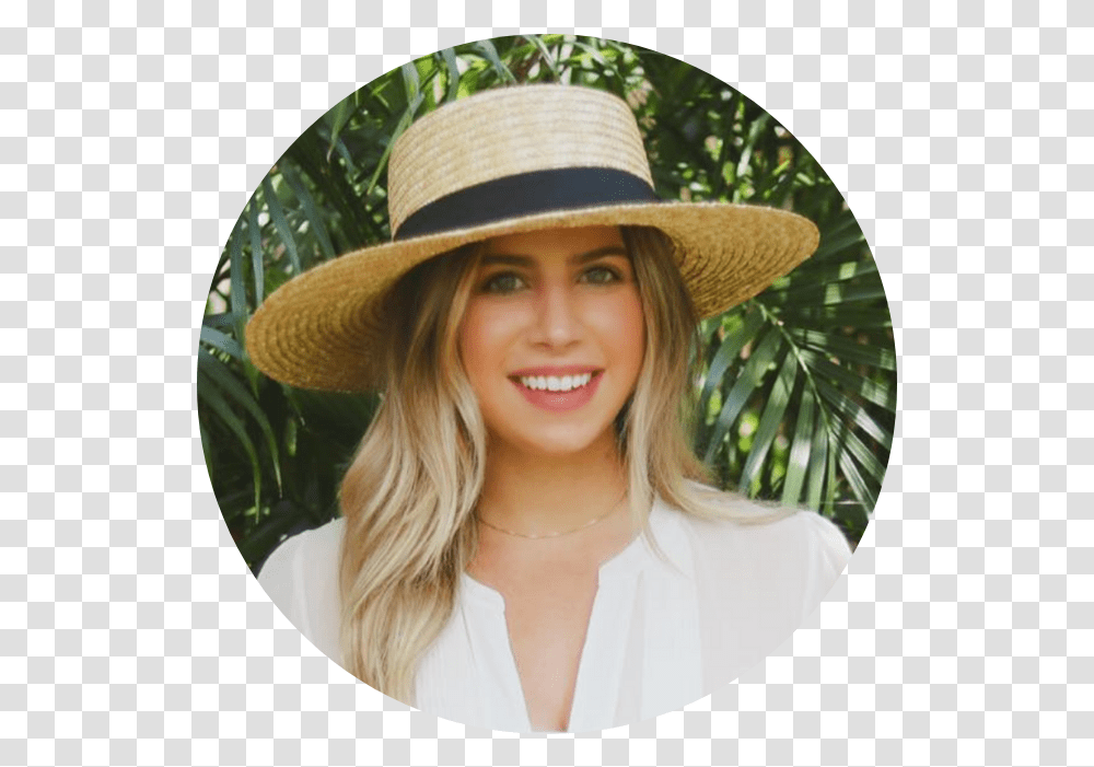 Kelly Blond, Hat, Apparel, Person Transparent Png