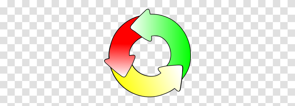 Ken Braddy, Recycling Symbol, Number Transparent Png