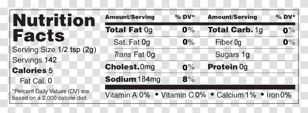 Ketchup Nutrition Facts, Number, Page Transparent Png