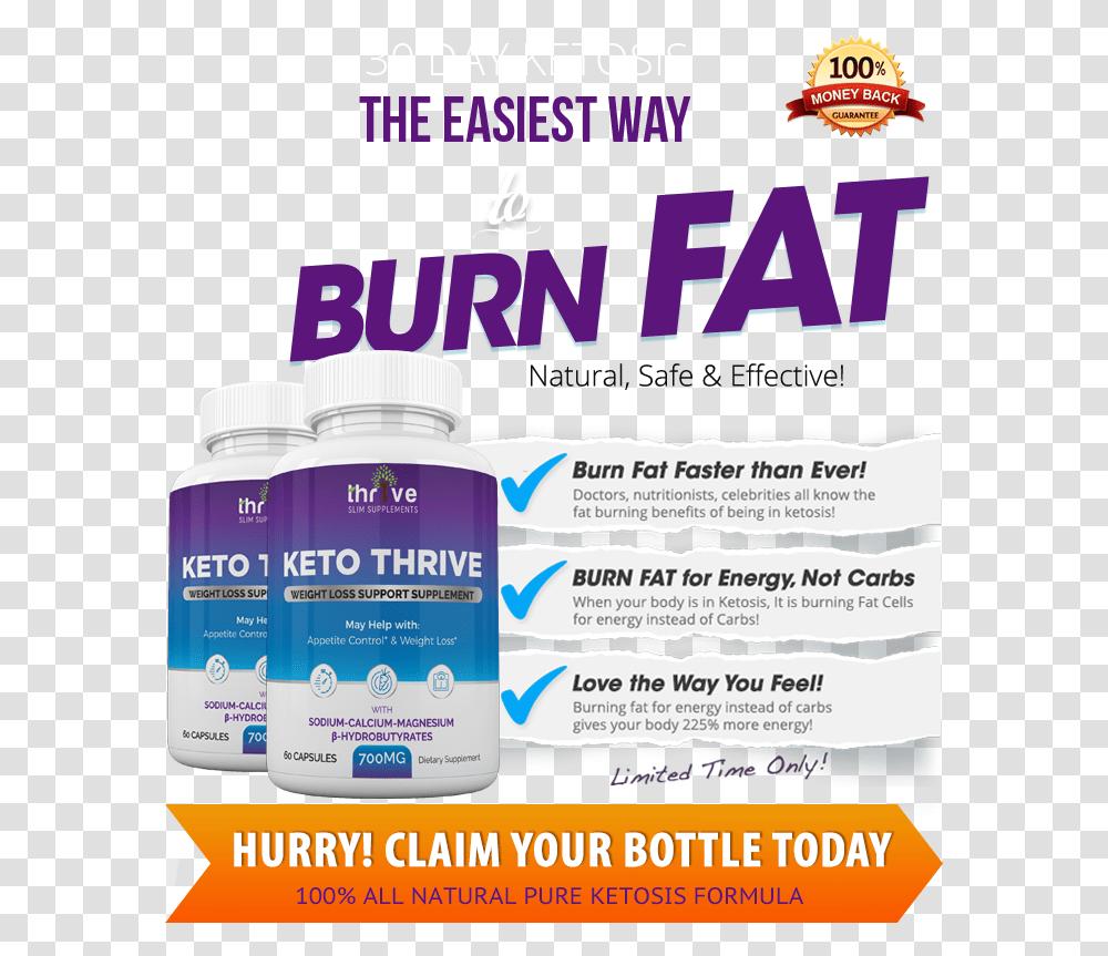 Keto Burn Advanced Weight Loss, Flyer, Poster, Paper, Advertisement Transparent Png