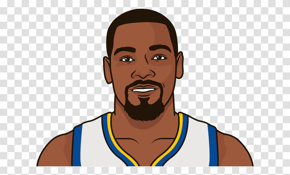 Kevin Durant Career Stats Statmuse, Face, Person, Head Transparent Png