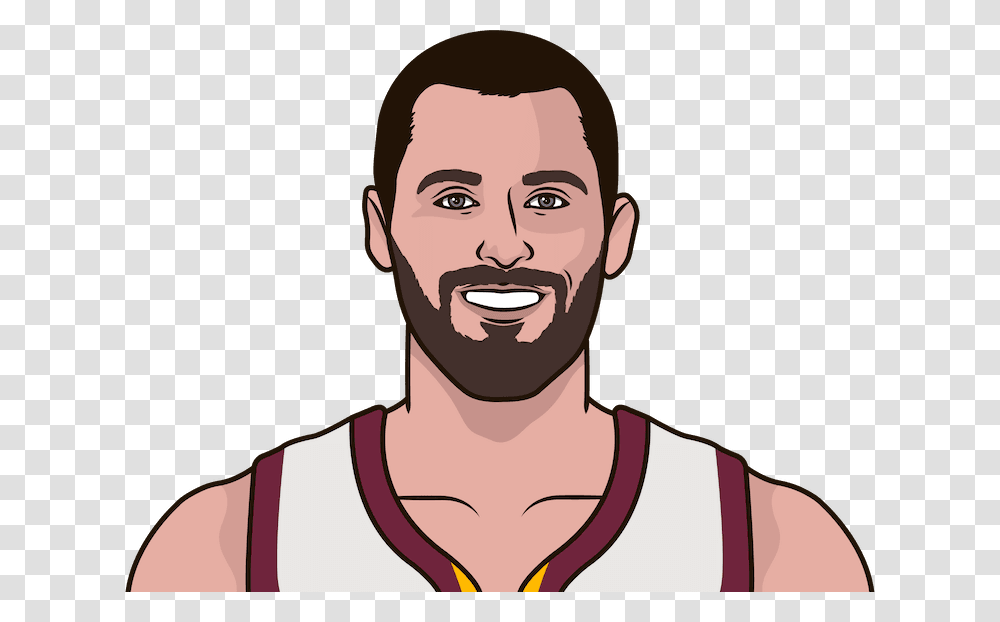 Kevin Love Cavs, Face, Person, Head Transparent Png