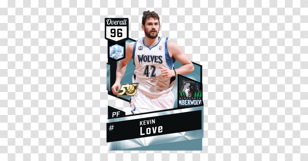 Kevin Love Dwight Howard 2k Rating, Person, Human, People, Advertisement Transparent Png