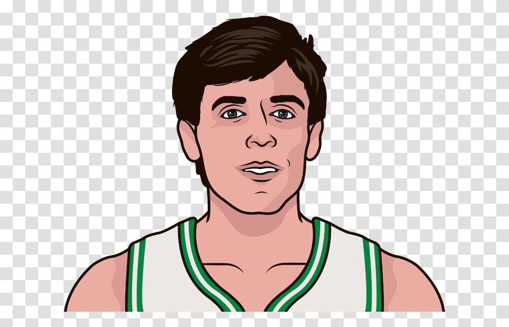 Kevin Mchale Record Championships With Klay Thompson Statmuse, Clothing, Face, Person, Neck Transparent Png