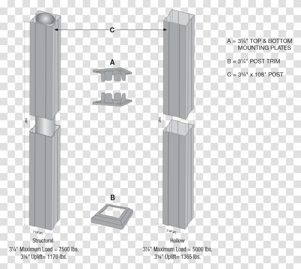 Key Link Fencing Amp Railing 4 X 4 Post Wrap Aluminum, Architecture, Building, Pillar, Column Transparent Png