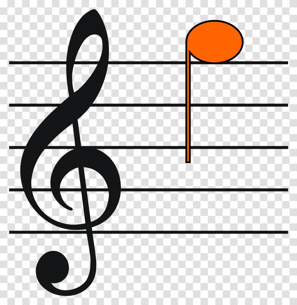 Key Signatures Flashcards Free Clipart Download Sign At The Beginning Of Music, Number, Alphabet Transparent Png