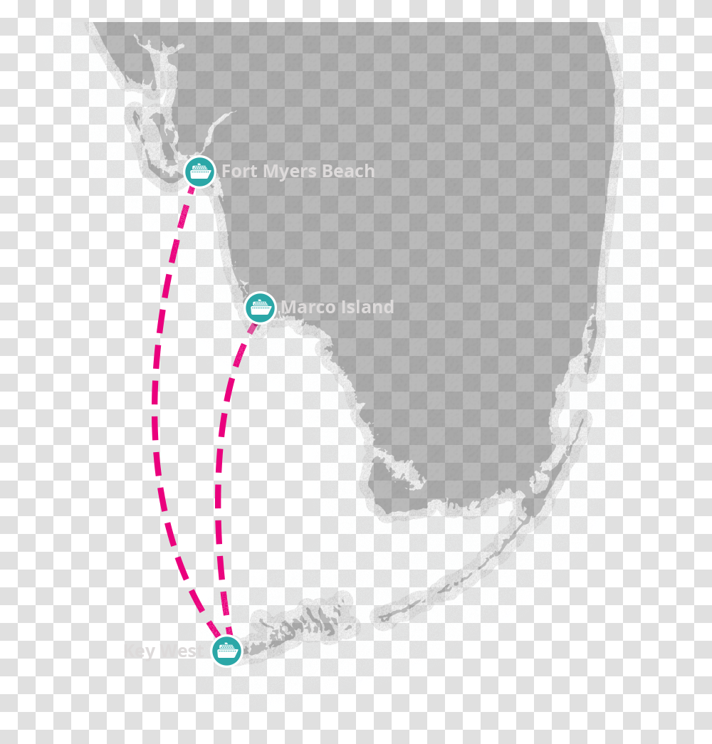 Key West Express Route, X-Ray, Medical Imaging X-Ray Film, Ct Scan, Plot Transparent Png