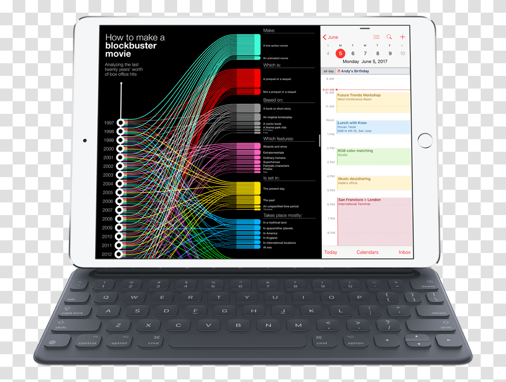 Keyboard Ipad Pro, Computer Keyboard, Computer Hardware, Electronics, Laptop Transparent Png