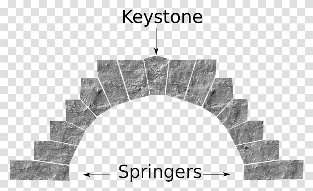 Keystone Of An Arch, Architecture, Building, Arched, Cross Transparent Png