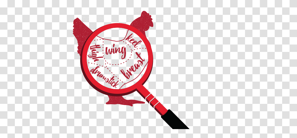 Kfc Is For Chicken How Kfc Chicken Is Made Kfc Ca, Magnifying, Racket Transparent Png