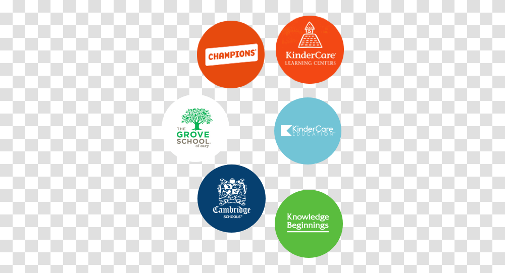 Kindercare Education Jobs Champions Kindercare Logo, Label, Text, Light ...