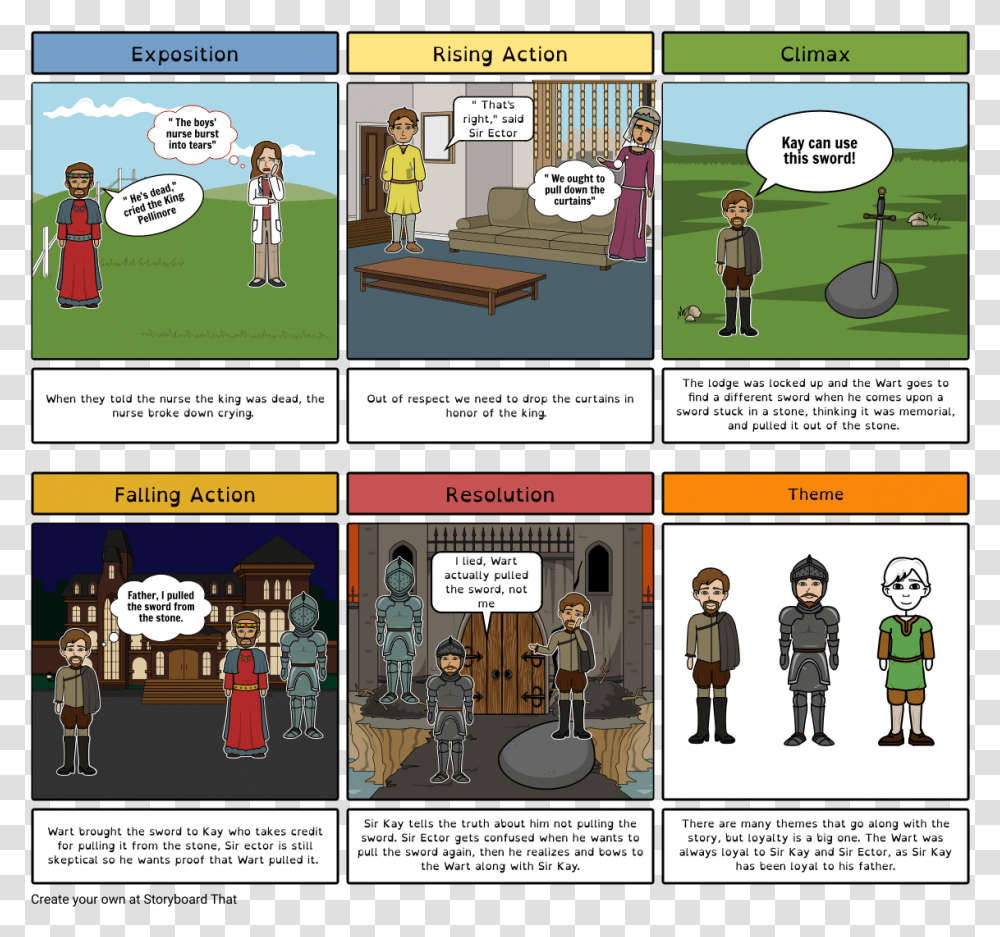 King Arthur Storyboard, Comics, Book, Person, Human Transparent Png