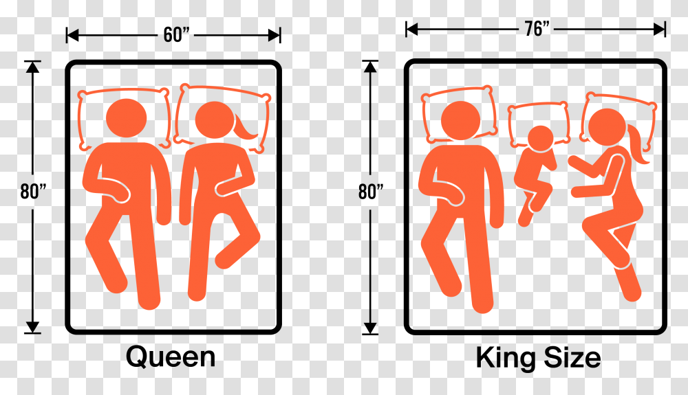 King Vs Queen Dimensions California, What Are The Dimensions Of A Queen Size Bed Vs King