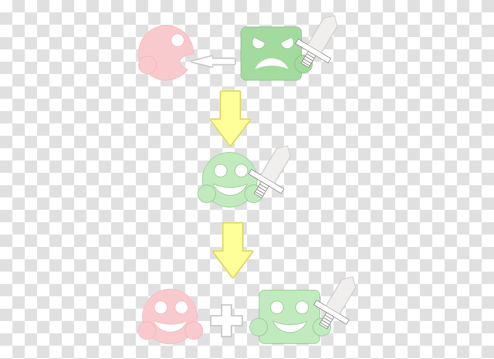 Kirby Creates A Helper From Cartoon, Symbol, Logo, Trademark, Tie Transparent Png