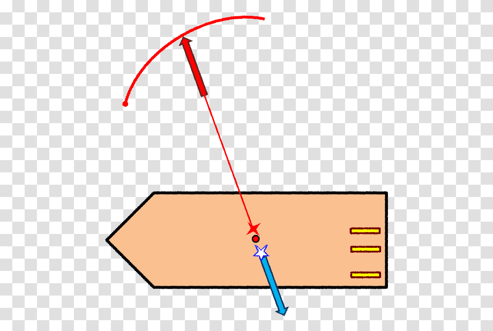 Kites Boards And Their Ce Clr Kite, Bow, Plot, Outdoors, Diagram Transparent Png