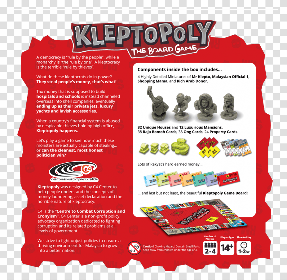 Kletopoly Rule Game Board, Advertisement, Poster, Flyer, Paper Transparent Png